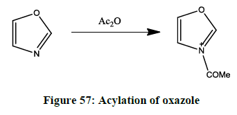 derpharmachemica-Acylation-Oxazole