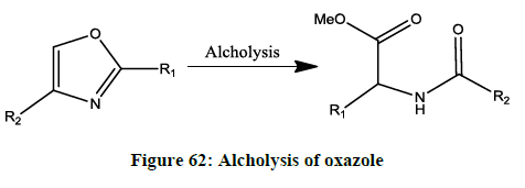 derpharmachemica-Alcholysis-oxazole