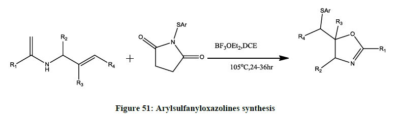 derpharmachemica-Arylsulfanyloxazolines