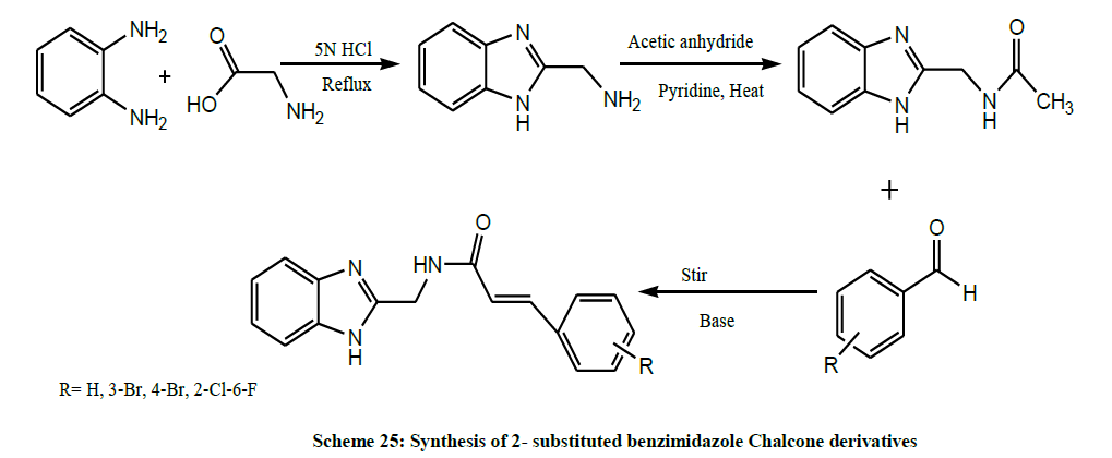 derpharmachemica-Chalcone