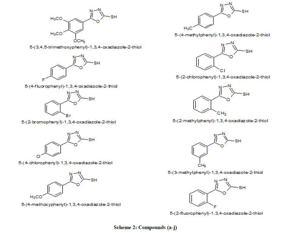 derpharmachemica-Compounds
