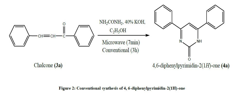derpharmachemica-Conventional-synthesis