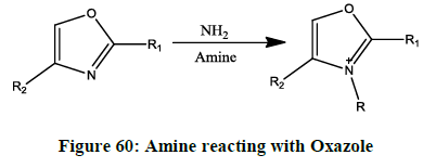 5-Trifluoromethyl Oxazole