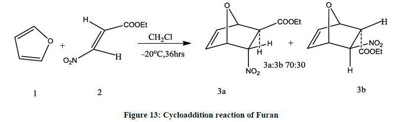 derpharmachemica-Cycloaddition-reaction