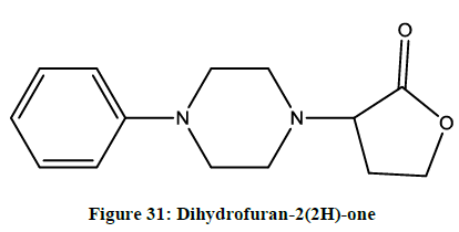 derpharmachemica-Dihydrofuran-one