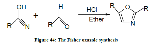 derpharmachemica-Fisher-oxazole