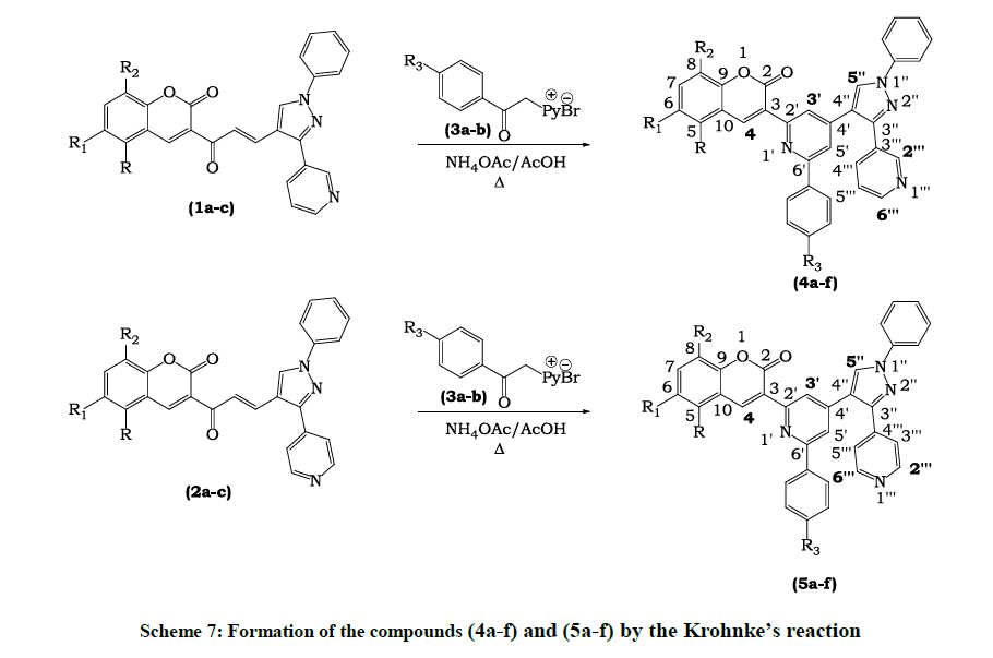 derpharmachemica-Formation-compounds