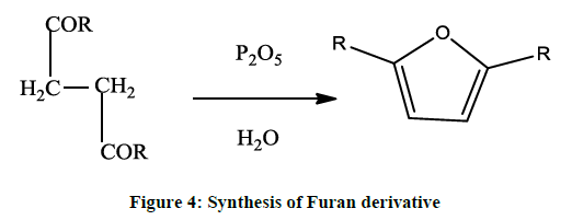 derpharmachemica-Furan-derivative