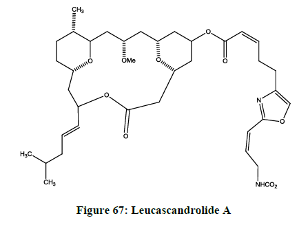 derpharmachemica-Leucascandrolide