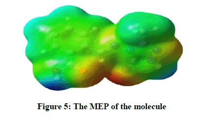 derpharmachemica-MEP-molecule