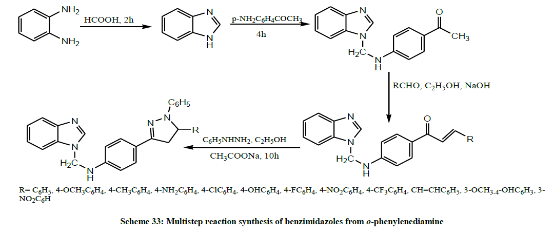 derpharmachemica-Multistep-reaction