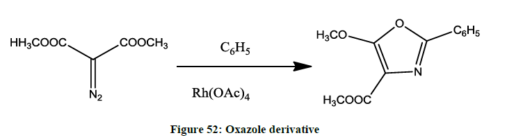 derpharmachemica-Oxazole-derivative
