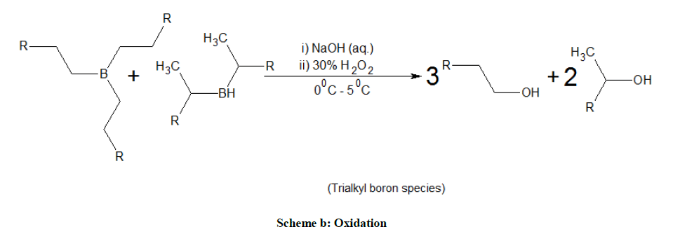 derpharmachemica-Oxidation