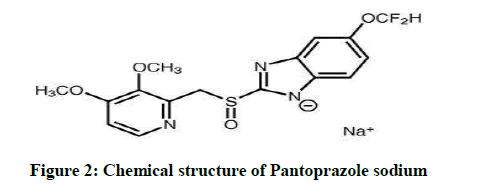 derpharmachemica-Pantoprazole-sodium