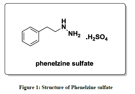 derpharmachemica-Phenelzine-sulfate