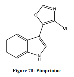 derpharmachemica-Pimprinine