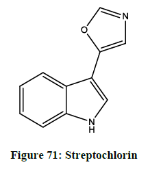 derpharmachemica-Pimprinine