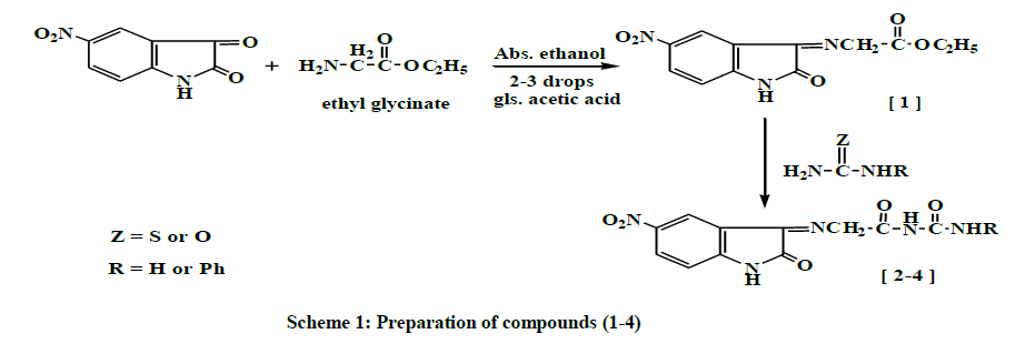 derpharmachemica-Preparation-compounds
