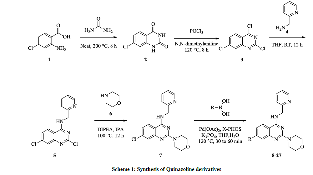 derpharmachemica-Quinazoline-derivatives