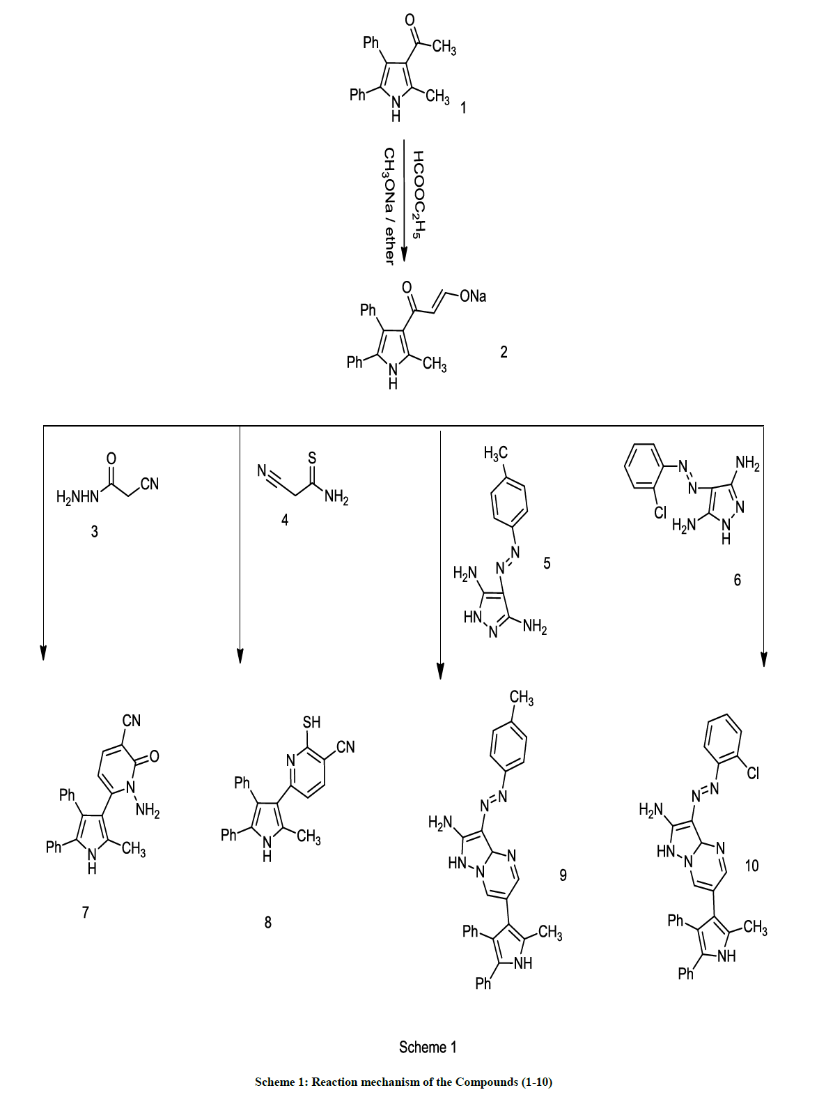 derpharmachemica-Reaction-mechanism