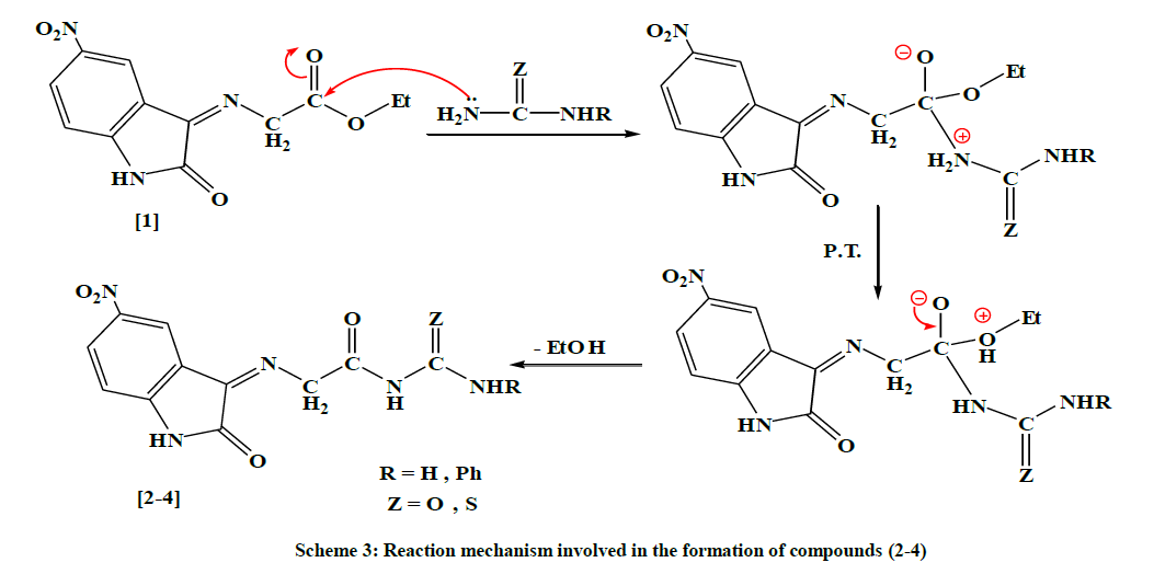 derpharmachemica-Reaction-mechanism