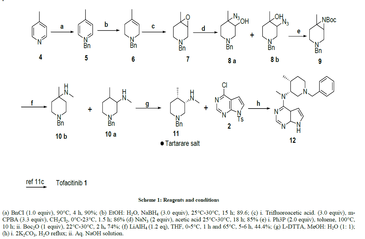 derpharmachemica-Reagents-conditions