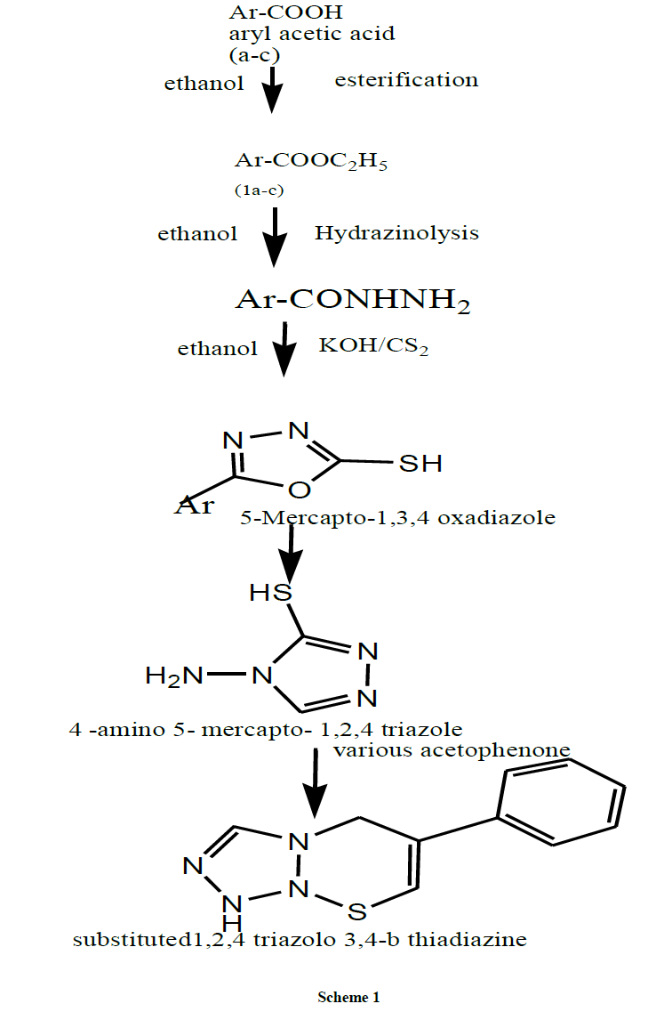 derpharmachemica-Scheme-1