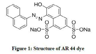 derpharmachemica-Structure-AR