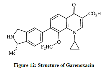 derpharmachemica-Structure-Garenoxacin