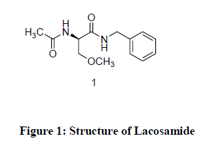 derpharmachemica-Structure-Lacosamide