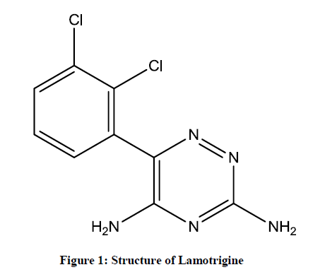 derpharmachemica-Structure-Lamotrigine