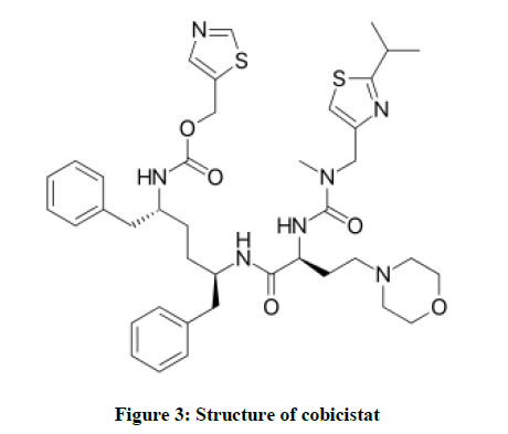 derpharmachemica-Structure-cobicistat