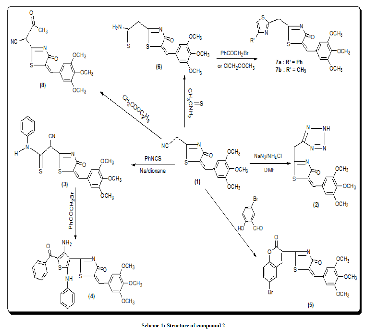 derpharmachemica-Structure-compound
