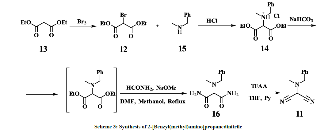 derpharmachemica-Synthesis