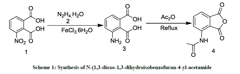 derpharmachemica-Synthesis