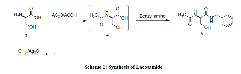 derpharmachemica-Synthesis-Lacosamide