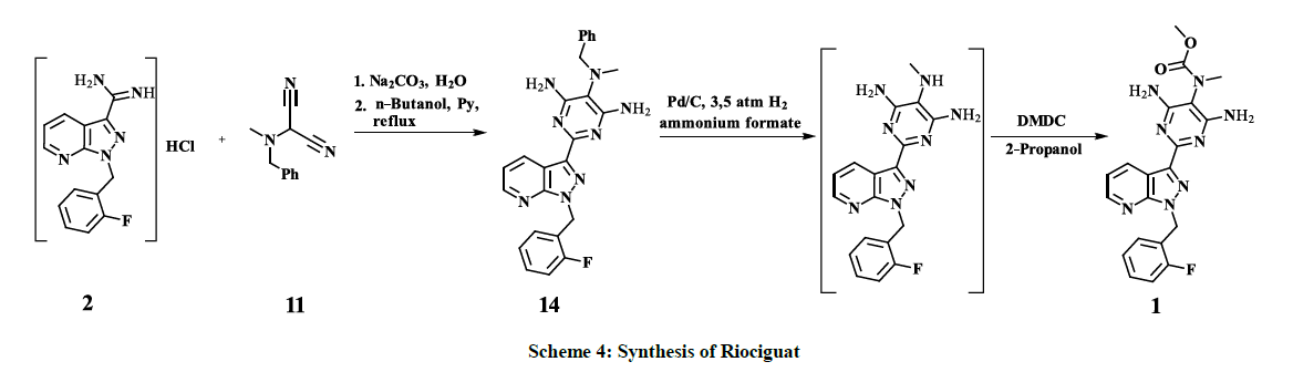 derpharmachemica-Synthesis-Riociguat