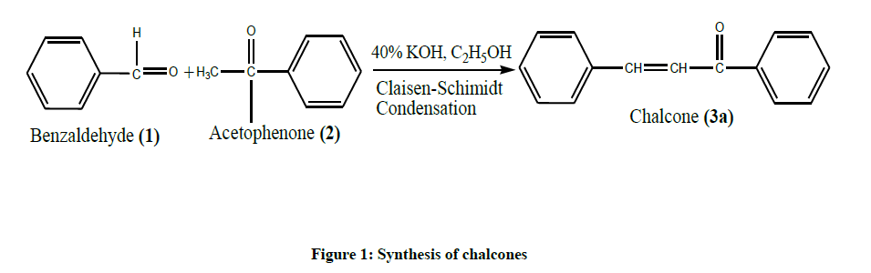 derpharmachemica-Synthesis-chalcones