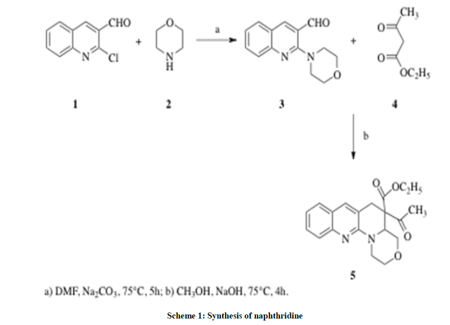 derpharmachemica-Synthesis-naphthridine
