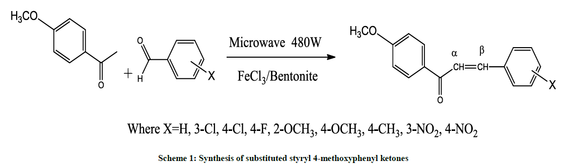 derpharmachemica-Synthesis-substituted