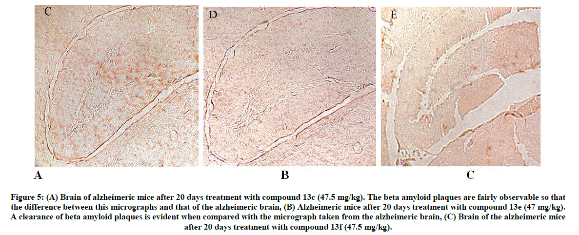 derpharmachemica-alzheimeric-mice