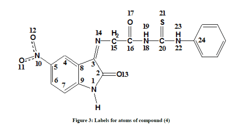 derpharmachemica-atoms-compound