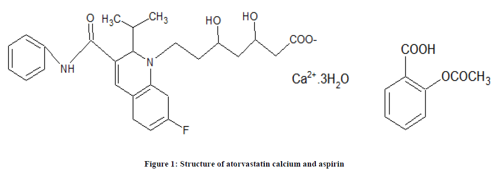 derpharmachemica-atorvastatin-calcium