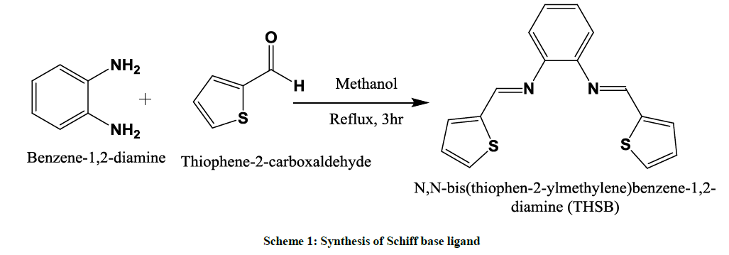 derpharmachemica-base-ligand