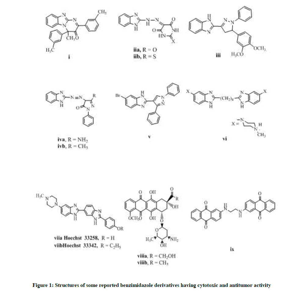 derpharmachemica-benzimidazole-derivatives