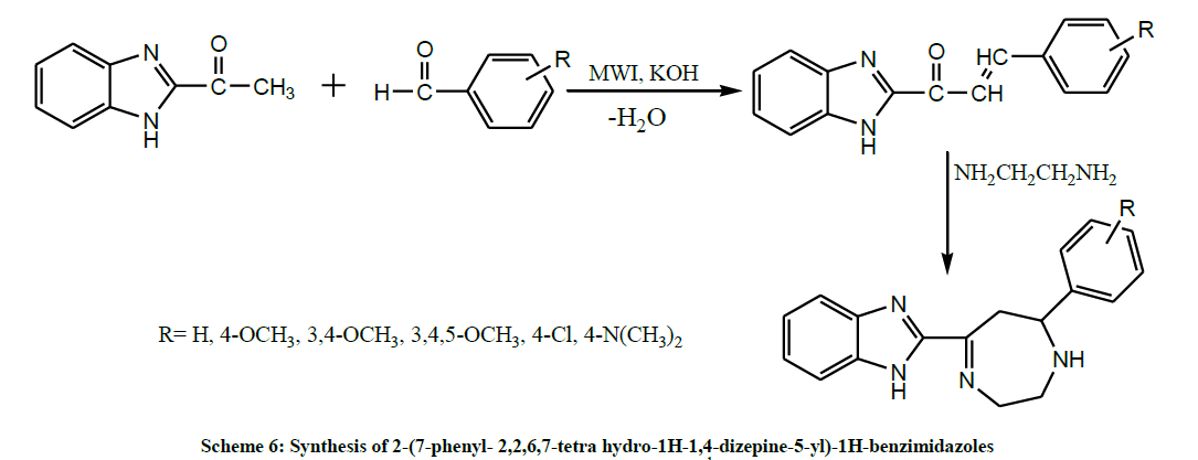 derpharmachemica-benzimidazoles