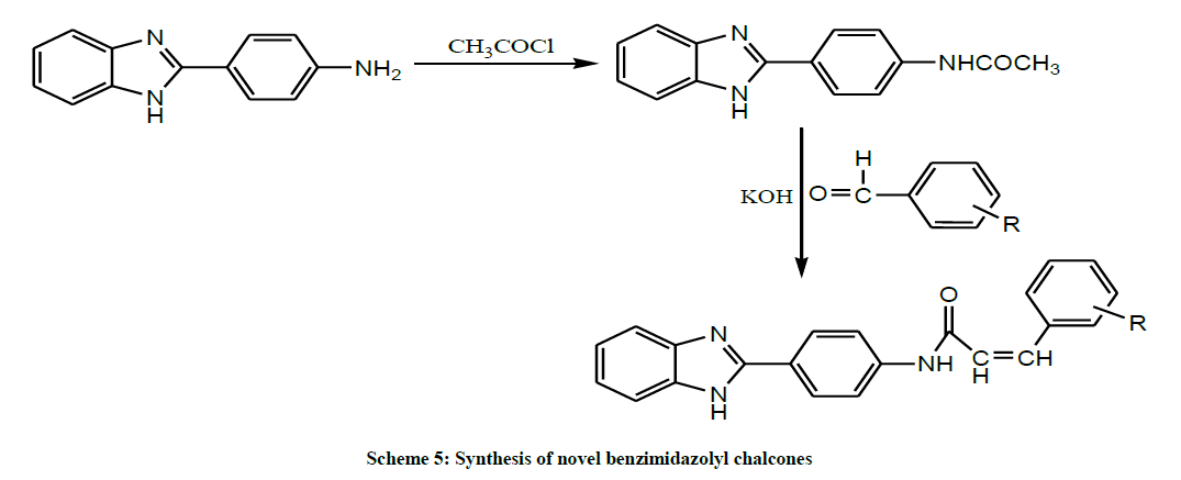 derpharmachemica-benzimidazolyl-chalcones