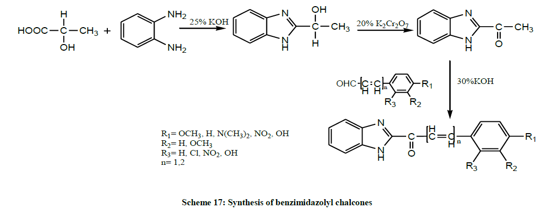 derpharmachemica-benzimidazolyl-chalcones