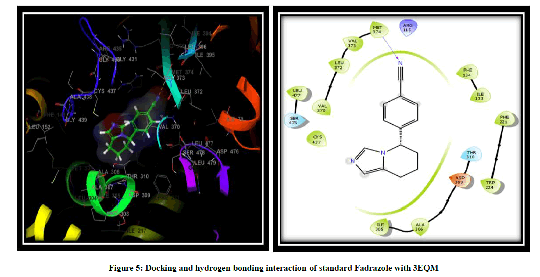derpharmachemica-bonding-interaction