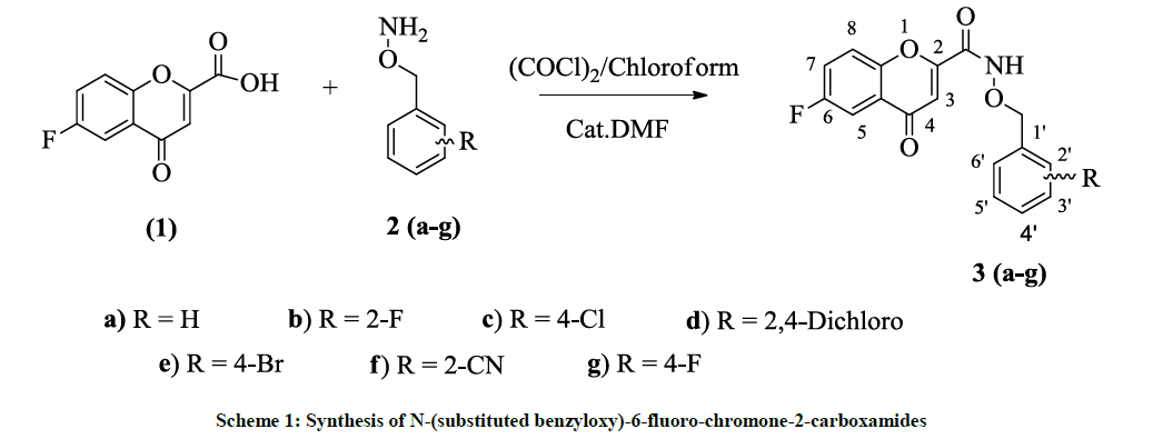 derpharmachemica-carboxamides